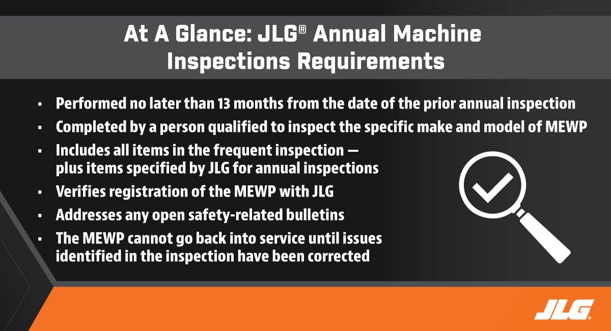 ansi-requirements-for-annual-machine-inspections-jlg